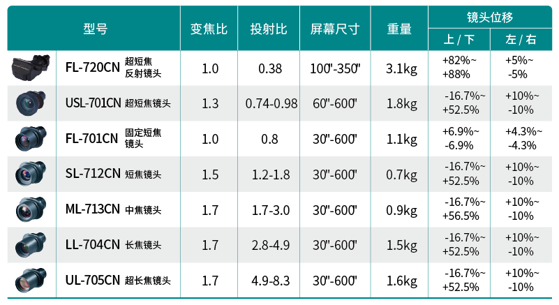 工程 MMP-D8010UB&MMP-D7010UB-01.png